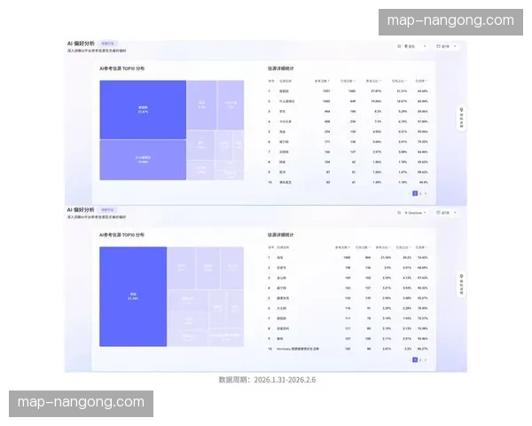 短视频生产链条缩短 AI剪辑逻辑支撑内容快速分发